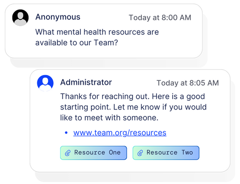 anonymous_threads_support Anonymous Threads resources