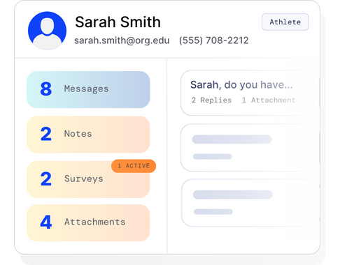 Documentation profile graphic