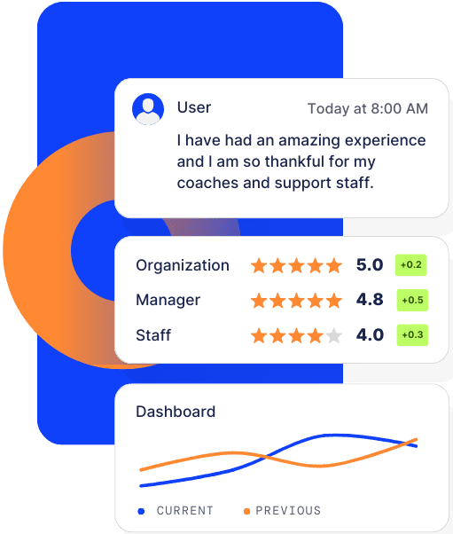 product_surveys Survey graphic